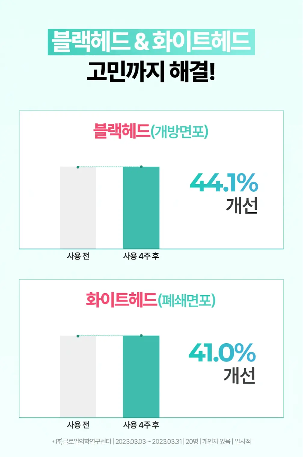 [수부지토너]브링그린 티트리 시카 수딩 토너 (500ml/250ml) 상세페이지 25